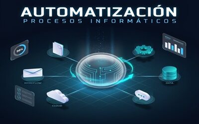 Descubre como aplicar la IA en tu empresa y automatiza trabajos