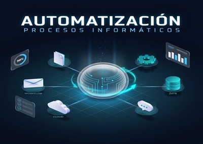 Descubre como aplicar la IA en tu empresa y automatiza trabajos